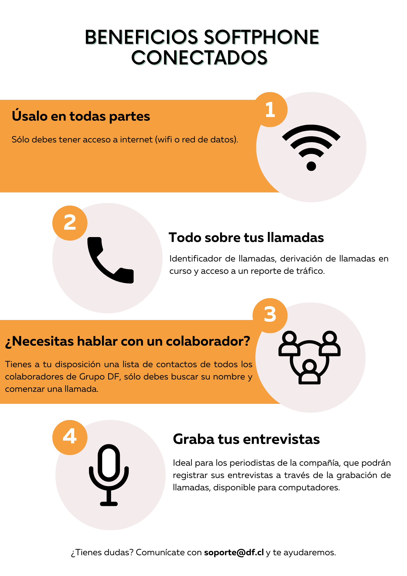 Conectados